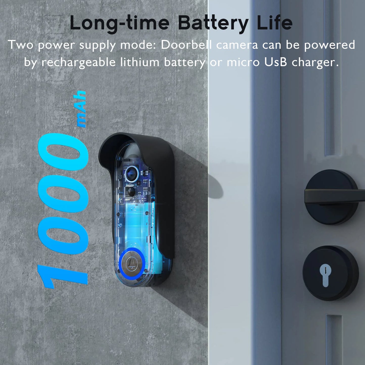 OWL Smart Video Doorbell Pro